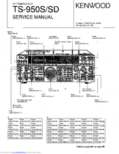 Kenwood TS-950S Digital Service Manual
