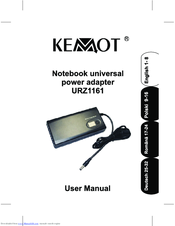 Kemot URZ1161 User Manual