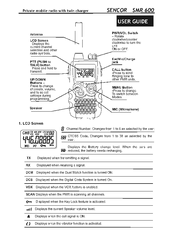 Sencor SMR 600 User Manual