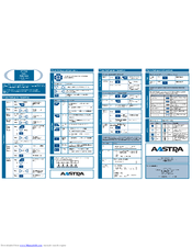 Aastra ITE-760 Quick Reference