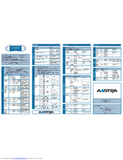 Aastra ITE Agent Quick Reference