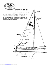 Gloucester Yachts Gloucester 22 Rigging Manual