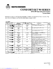 White Rodgers 1F93-380 Installation Manual