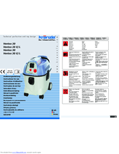 Kranzle Ventos 30 L Instructions For Use Manual