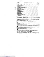 Powerpoint BD-100C Instructions For Use Manual