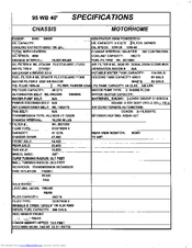 Bluebird 1995 WanderLodge Owner's Manual