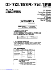 Sony Hi8 CCD-V5000 Service Manual