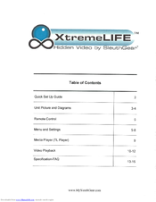 SleuthGear XtremeLife User Manual