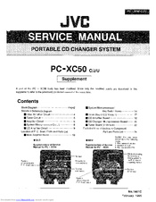 Jvc PC-XC50 Supplemental Service Manual