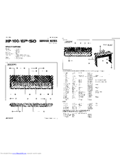 Roland EP-50 Service Notes