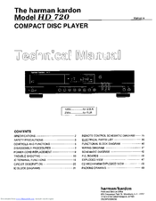 HARMAN KARDON HD 720 compact disc player CD Joueur pleine Fonction 