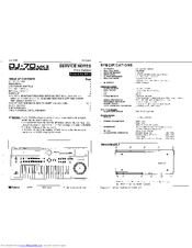 Roland DJ-70 MK II Service Notes