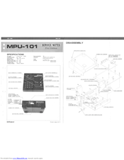 Roland MPU-101 Service Notes