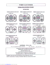 Happiness T-8319L Series Operation Instructions Manual