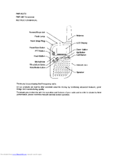 Freequency PMR-500TX Instruction Manual