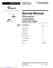 Whirlpool ADG 955 NBM Service Manual