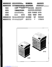 IBM 6408-CT0 Setup Manual