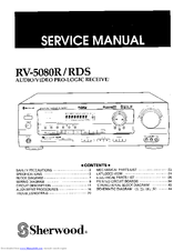 Sherwood RV-5080R Service Manual