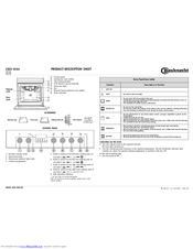 Bauknecht ESZH 5964 Product Description Sheet