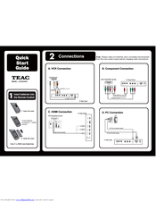 Teac LEV32A1HD Quick Start Manual