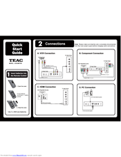 Teac LE23A86FHD Quick Start Manual