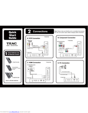Teac LEBD32D10FHDR Quick Start Manual