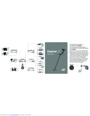 Minelab Explorer SE Field Manual