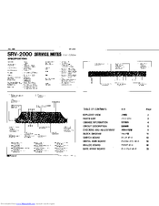 Roland SRV-2000 Service Notes