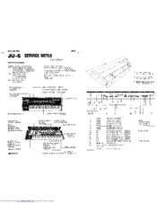 Roland JU-6 Service Notes