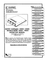 ESPRIT 1500Digital 69396 Operation Manual