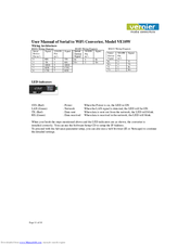 Vernier VE10W User Manual