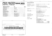 Roland RD-500 Service Notes