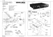 Roland MKS-20 Service Notes