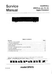 Marantz DP870 Digital Processor Owners Manual 