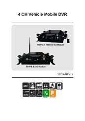 SC2000 DVQ1936L Manual