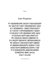 Acer M413 User Manual
