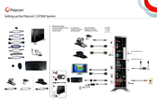 Polycom CX7000 series Setup Manual