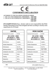 eta Mini Dafne Instruction Booklet