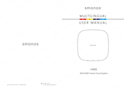 Smanos H400 User Manual