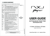 Godrej ZD series User Manual