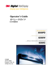 3M WallDisplay 8000PD Operator's Manual
