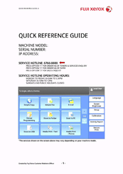 Fuji Xerox Finisher-B1 Quick Reference Manual