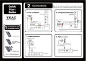 Teac LET3996FHD Quick Start Quide