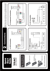 Teac LEDV26U83HD Quick Start Manual