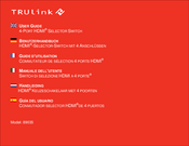 TRUlink 89035 User Manual