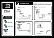 Teac LEB3298FHD Quick Start Manual