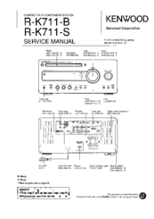 Kenwood R-K711-B Service Manual