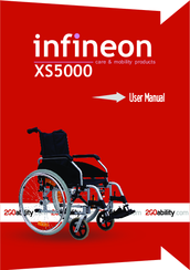 2GOability Infineon XS5000 User Manual