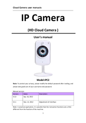 Cloud IPC2 User Manual