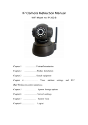 Polaroid IP-302-B Instruction Manual